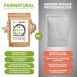 
                  
                    Caricare l'immagine nel visualizzatore della galleria, Organic Vegan Protein Powder 3er Bundle (gusti liberamente selezionabili)
                  
                