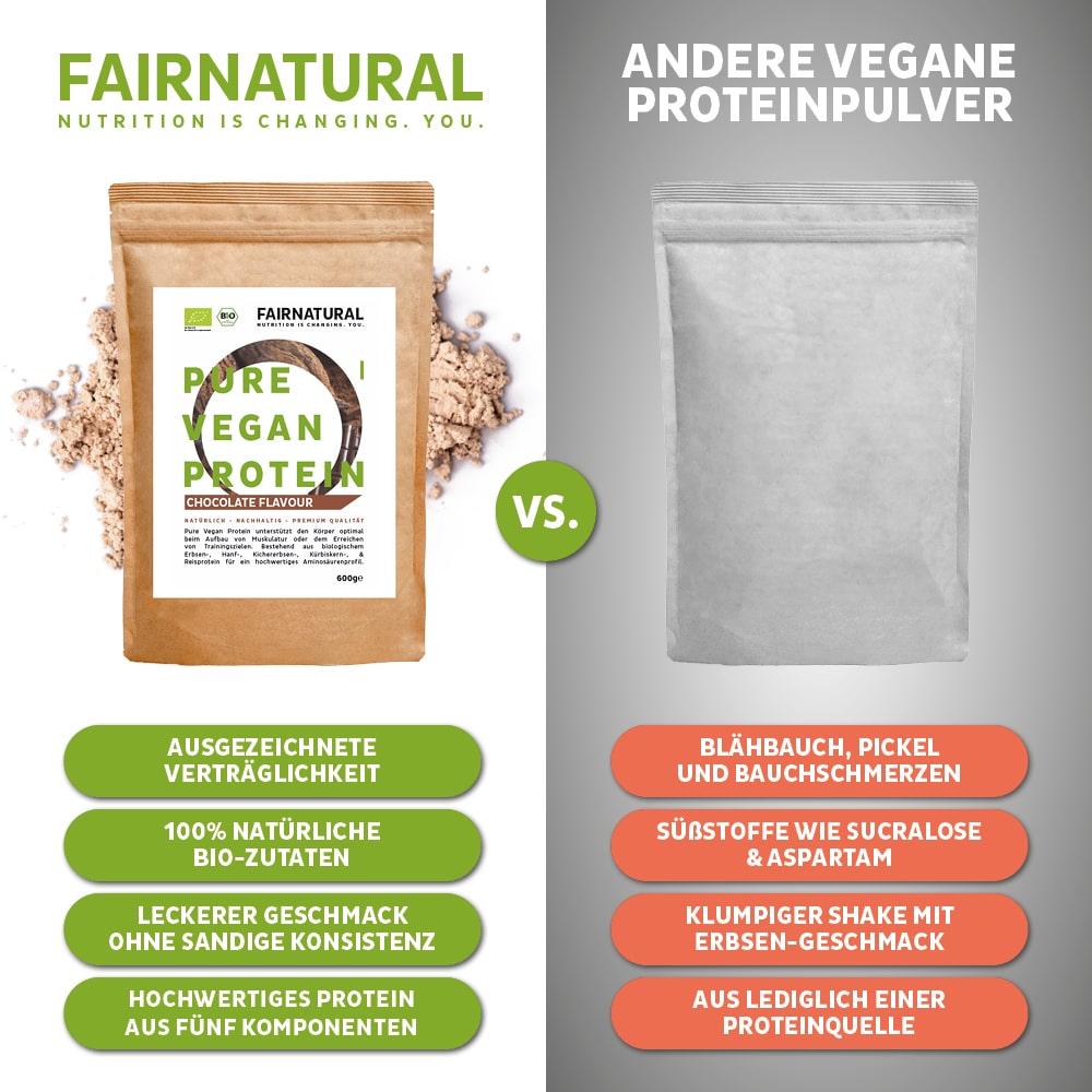 24h Testaktion mit -25% Rabatt: Veganes Bio Proteinpulver 3er Bundle (Sorten frei wählbar)